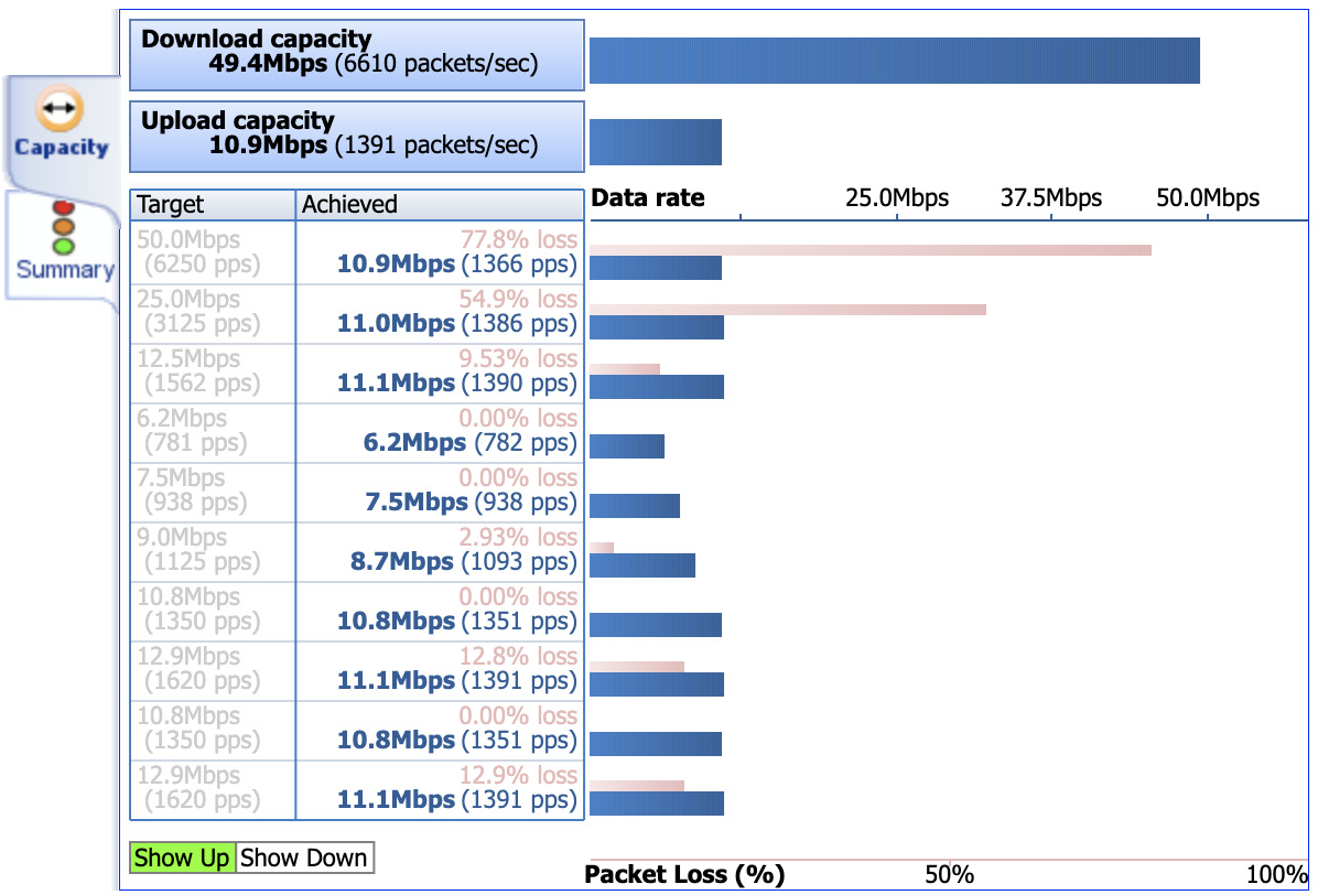 end of capacity test user interface