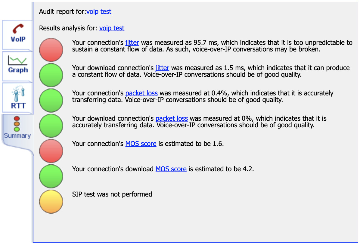 voip test summary tab