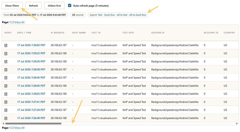 Report results in tabular format
