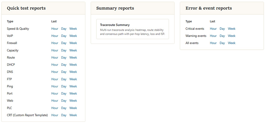 Reporting overview
