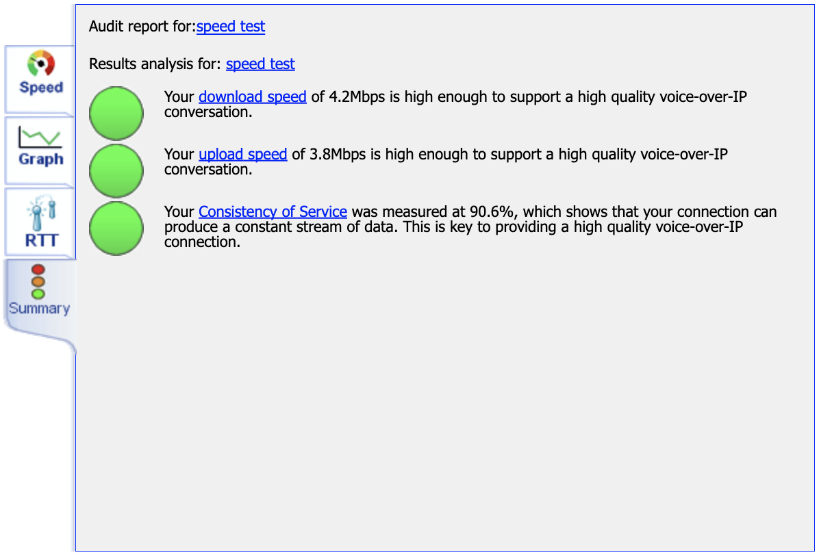 Speed test summary tab with colored result indicators